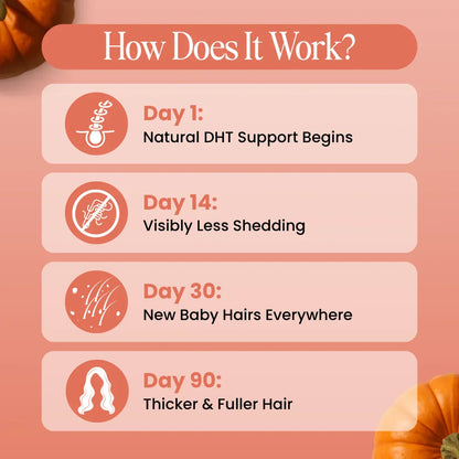 Pumpkin Seed Oil Softgel