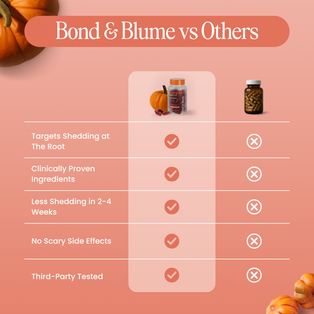 Pumpkin Seed Oil Softgel